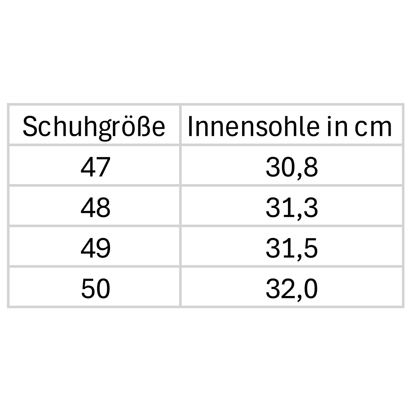 Gro--ssentabelle-033-U---7955-Planets-033-Winterschuhe-Herren-uebergroesse