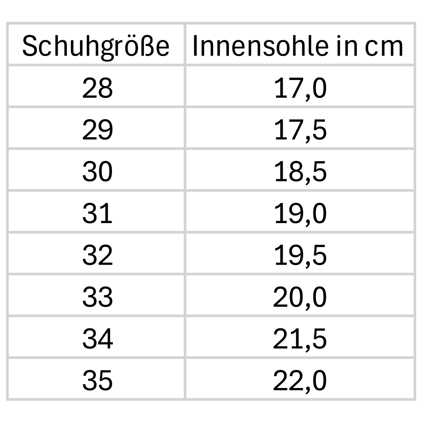 Gro--ssentabelle-046-K2-7979-Planets-234-Winterschuhe-Kinder
