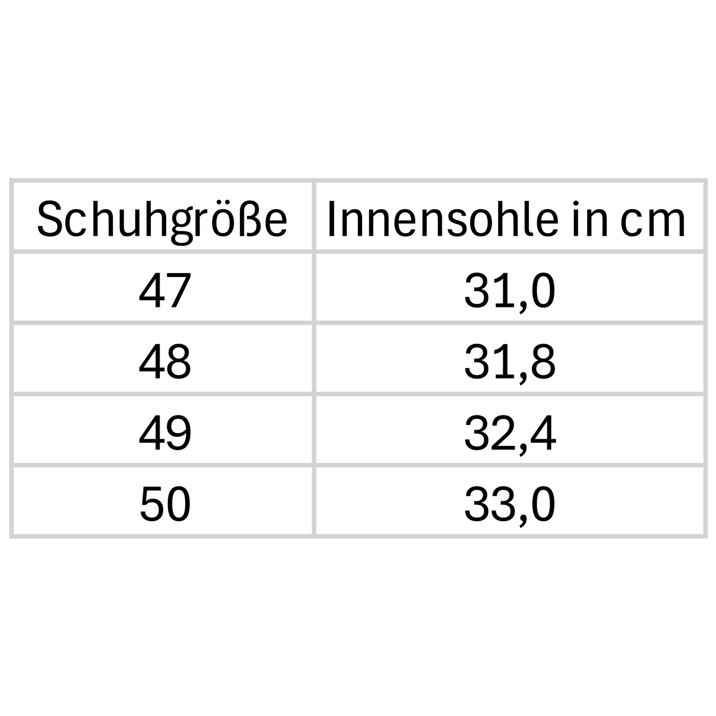Gro--ssentabelle001-U---7748-Planets-304-Sneaker-Damen-Herren