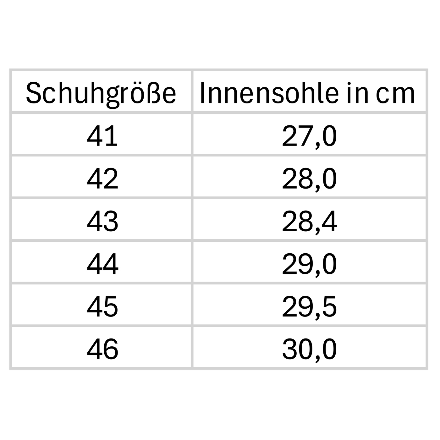 Gro--ssentabelle-004-H-7948-Planets-004-Winterschuhe-Damen-Herren