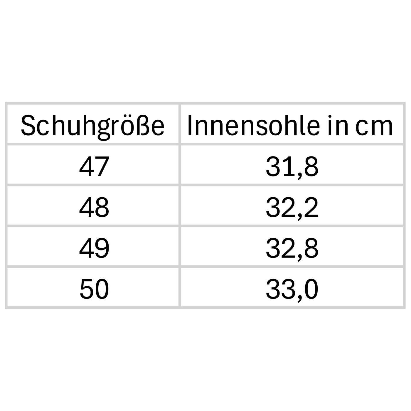 Gro--ssentabelle-067-U---7811-Planets-067-Sneaker-Herren-Damen-uebergroesse