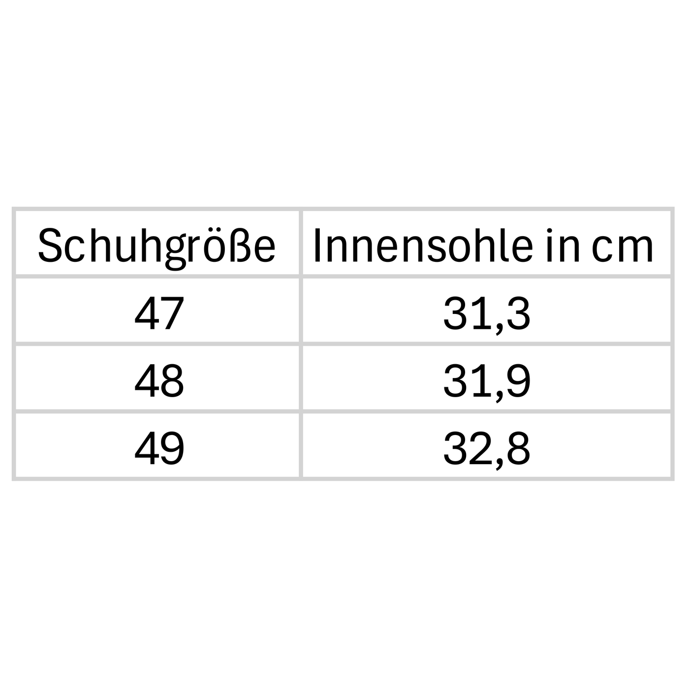 Gro--ssentabelle-066-U---6594-Planets-120-Sneaker-Herren-Damen