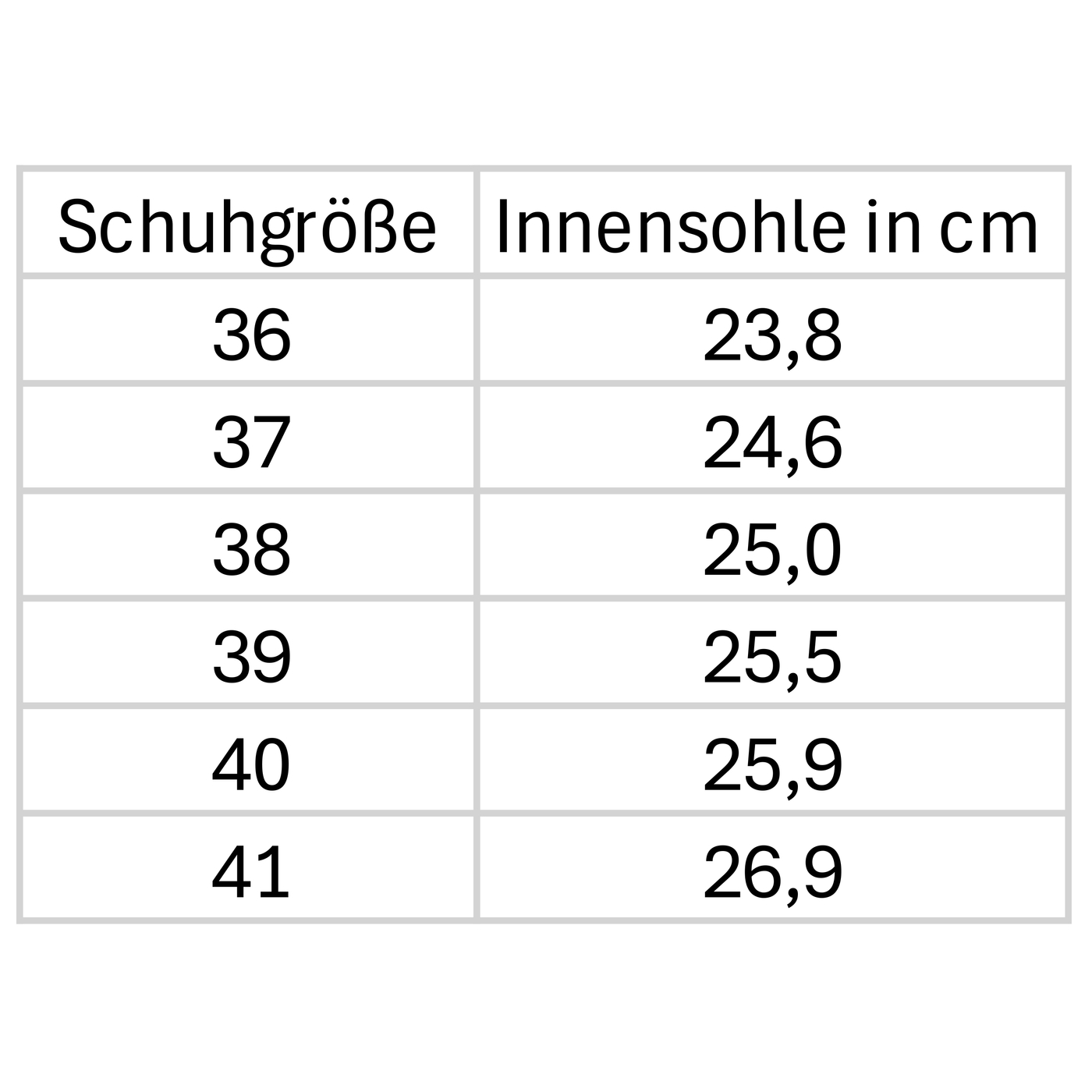 Gro--ssentabelle001-D-7705-Planets-B-001-Sneaker-Damen-Herren