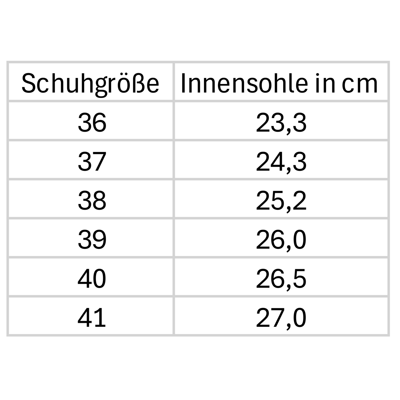 Gro--ssentabelle-004-D-7948-Planets-004-Winterschuhe-Damen-Herren