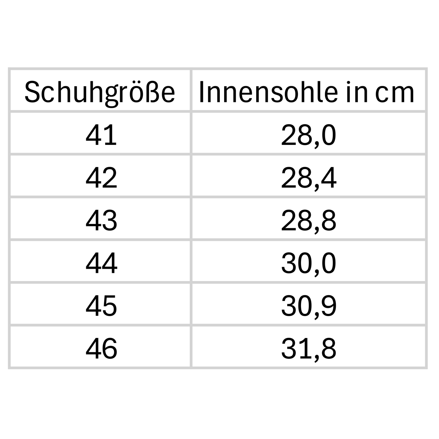 Gro--ssentabelle-003-H-7134-Planets-117-Winterschuhe-Herren-Damen