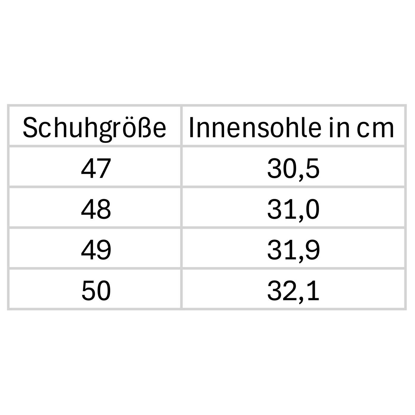 Gro--ssentabelle-099-U---7885-Planets-099-Sneaker-Herren-Damen
