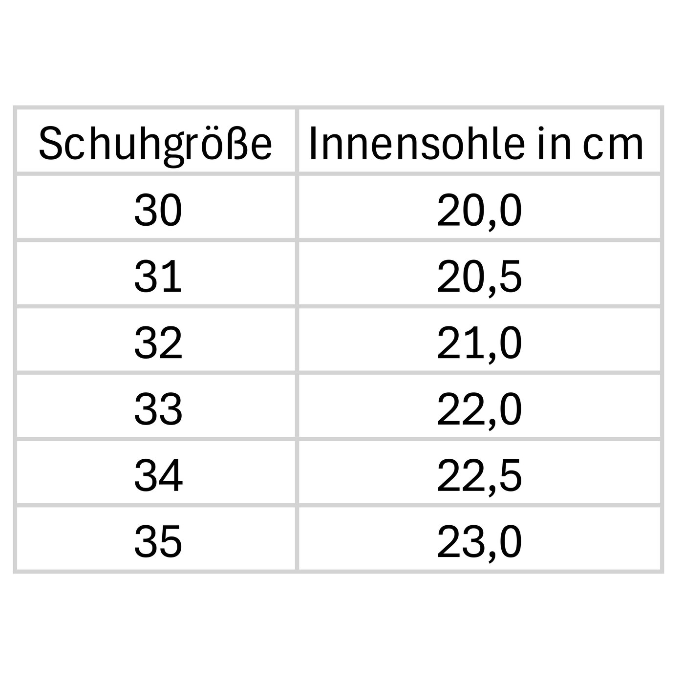 Gro--ssentabelle-027-K2-6859-Planets-830-Winterschuhe-Kinder
