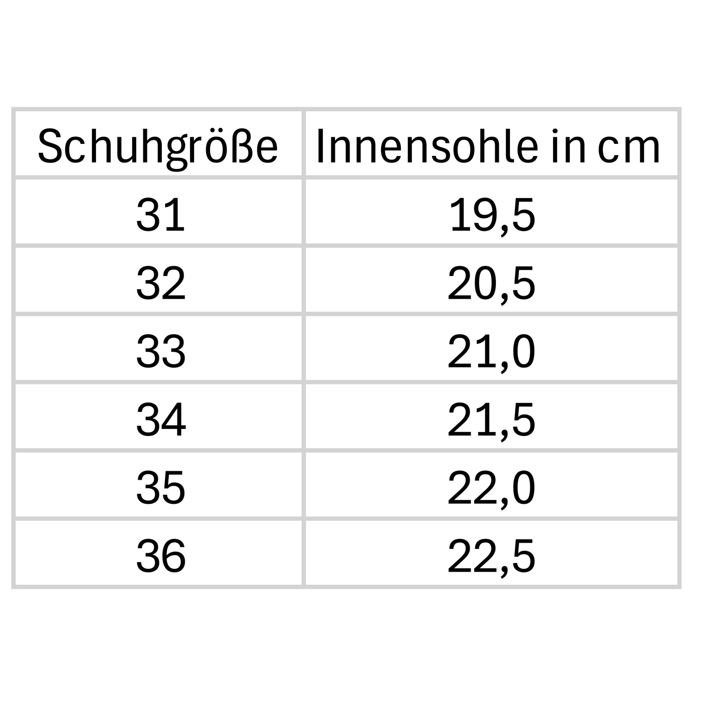 Gro--ssentabelle-047-K2-7981-Planets-261-Winterschuhe-Kinder