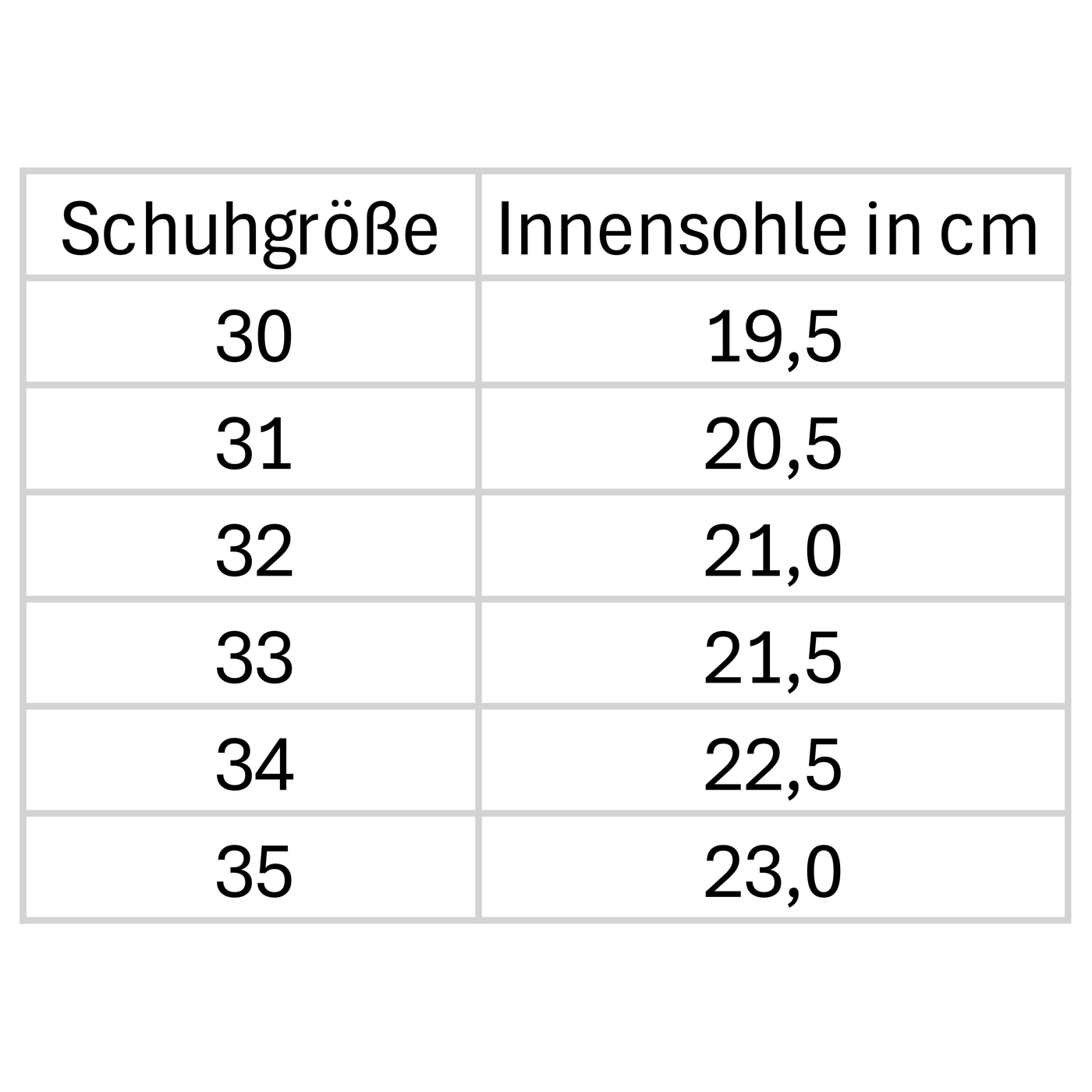Gro--ssentabelle-038-K2-7998-Planets-457-Winterschuhe-Kinder