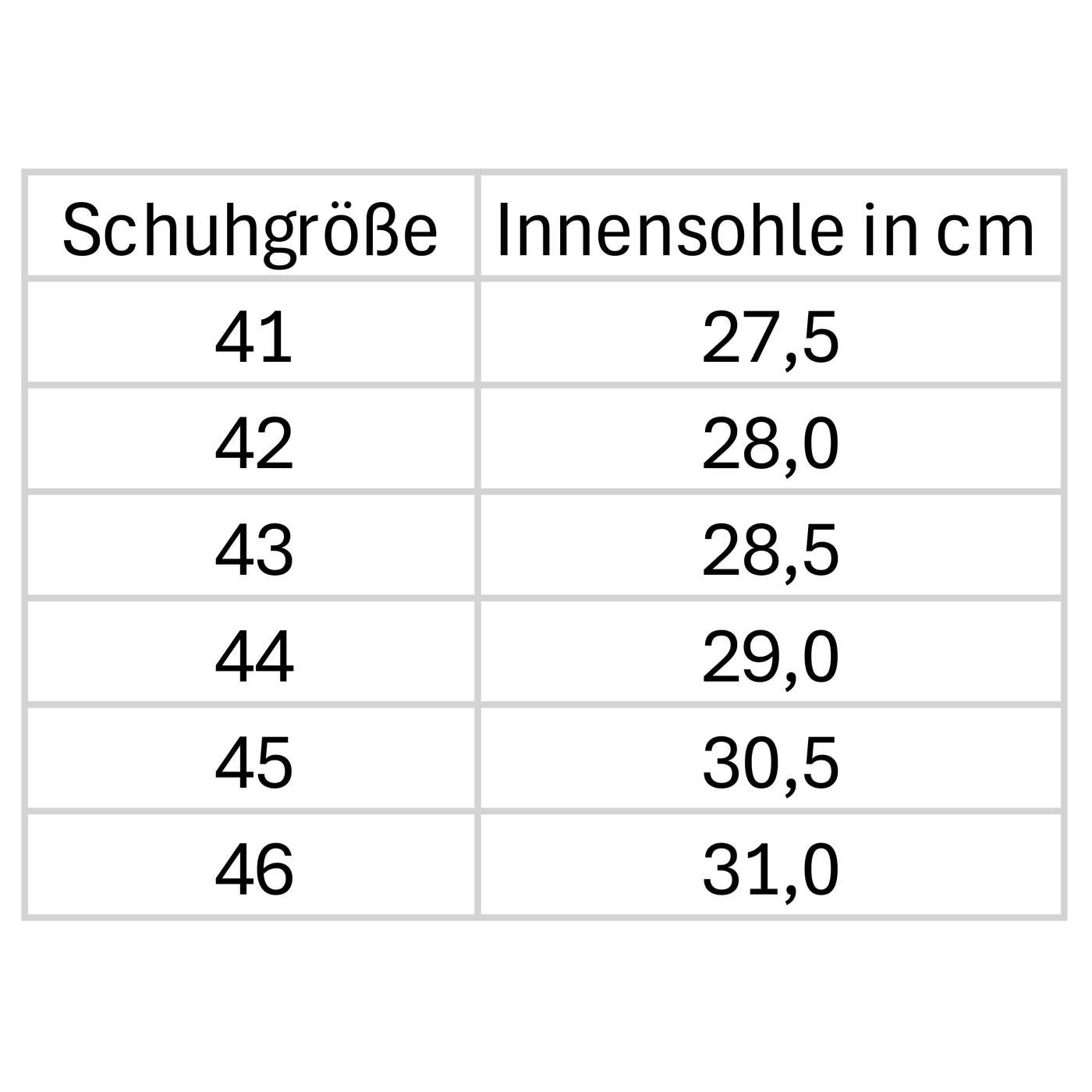 Gro--ssentabelle-031-H-7954-Planets-031-Winterschuhe-Herren-Damen-