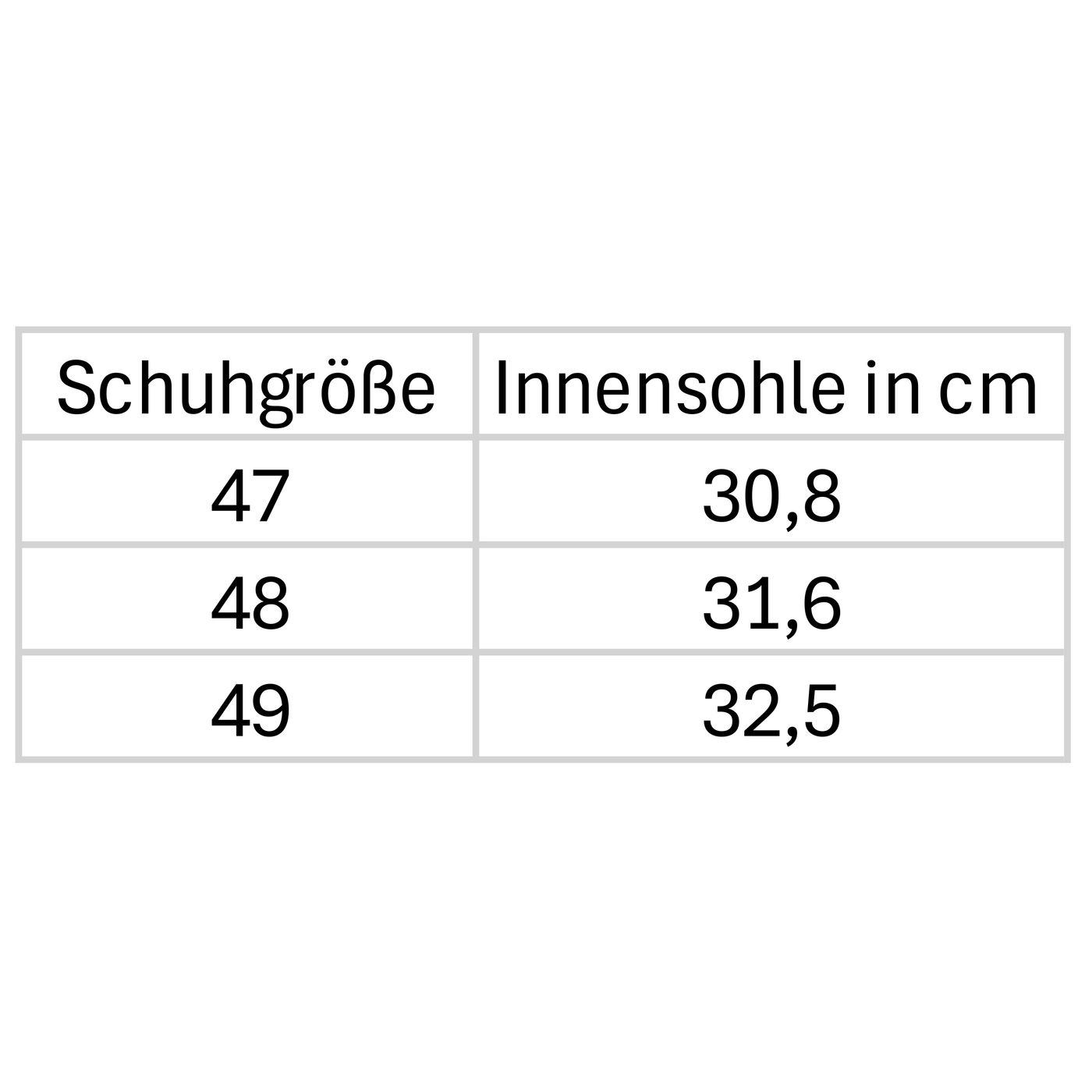 Gro--ssentabelle-074-U---5380-Planets-644-Sneaker-uebergroesse