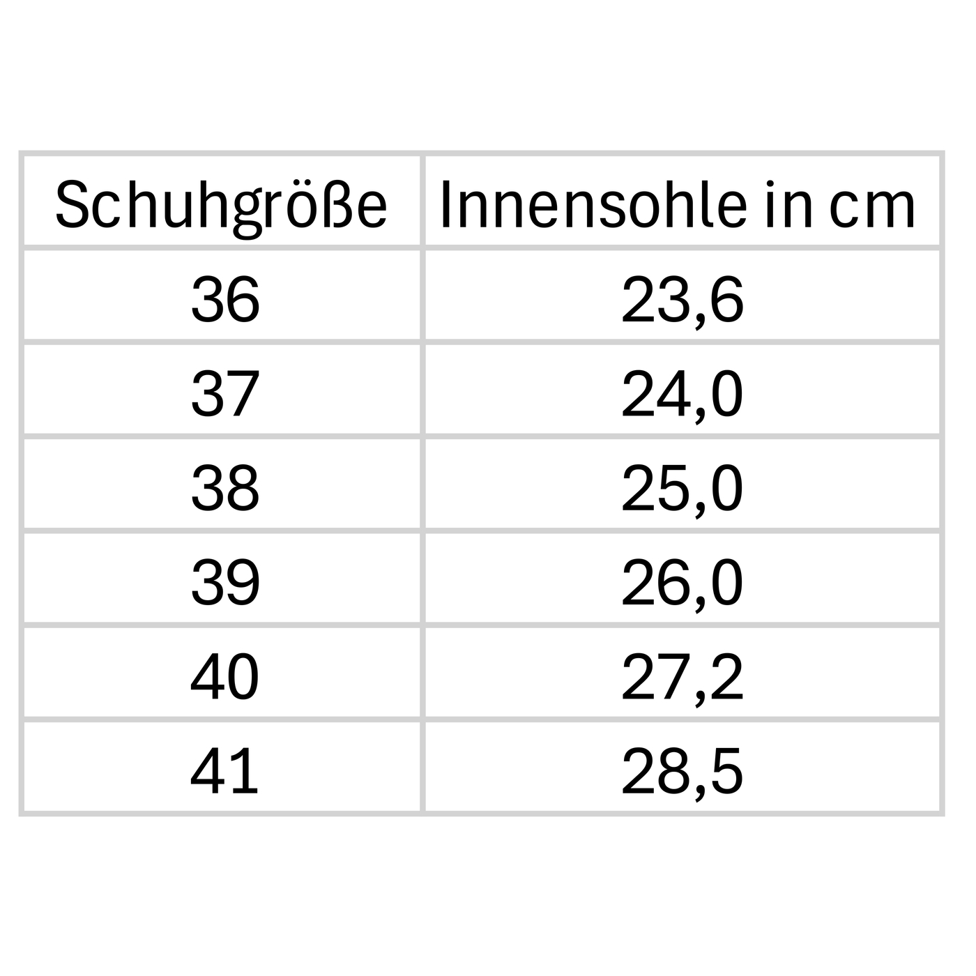 Gro--ssentabelle-082-D-7825-Planets-082-Winterschuhe-Herren-Damen