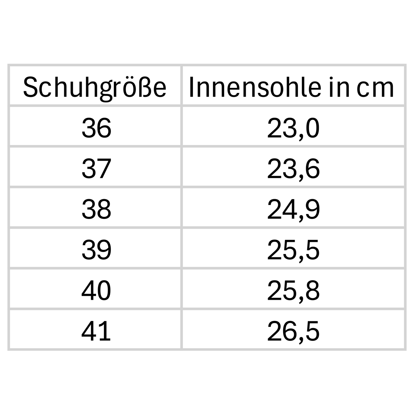 Gro--ssentabelle-017-D-7950-Planets-017-Winterschuhe-Damen-Herren