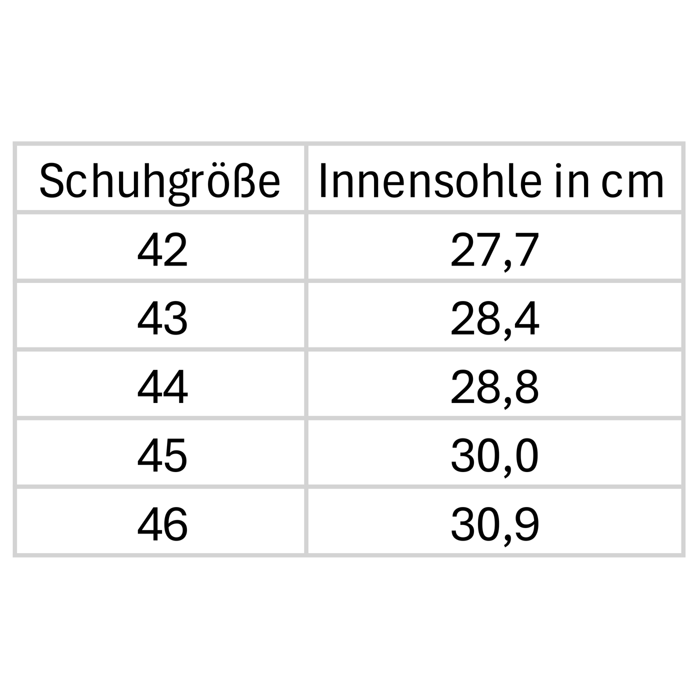 Gro--ssentabelle-074-H-7816-Planets-074-Sneaker-uebergroesse-Herren