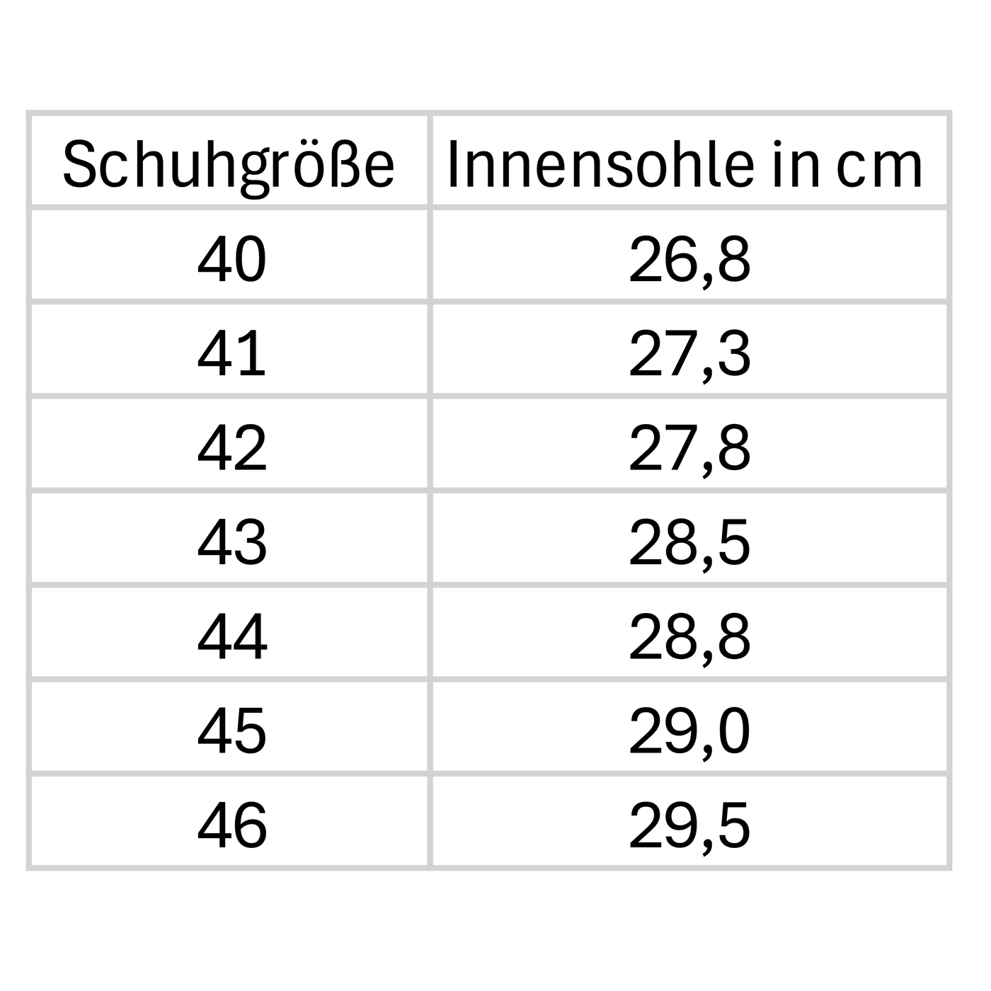 Gro--ssentabelle-271-H-6485-Planets-271-Winterschuhe-Herren