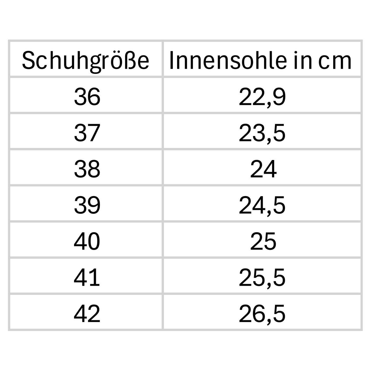 Gro--ssentabelle050-D-7790-Planets-050-Winterschuhe-Damen