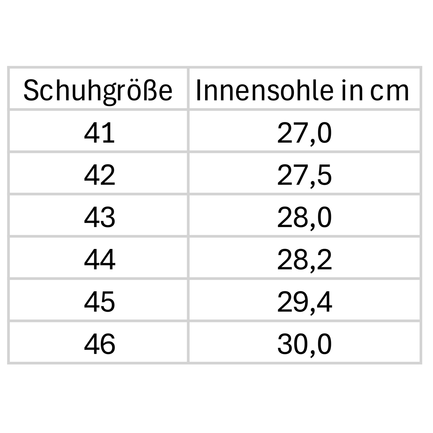 Gro--ssentabelle-099-H-7885-Planets-099-Sneaker-Herren-Damen